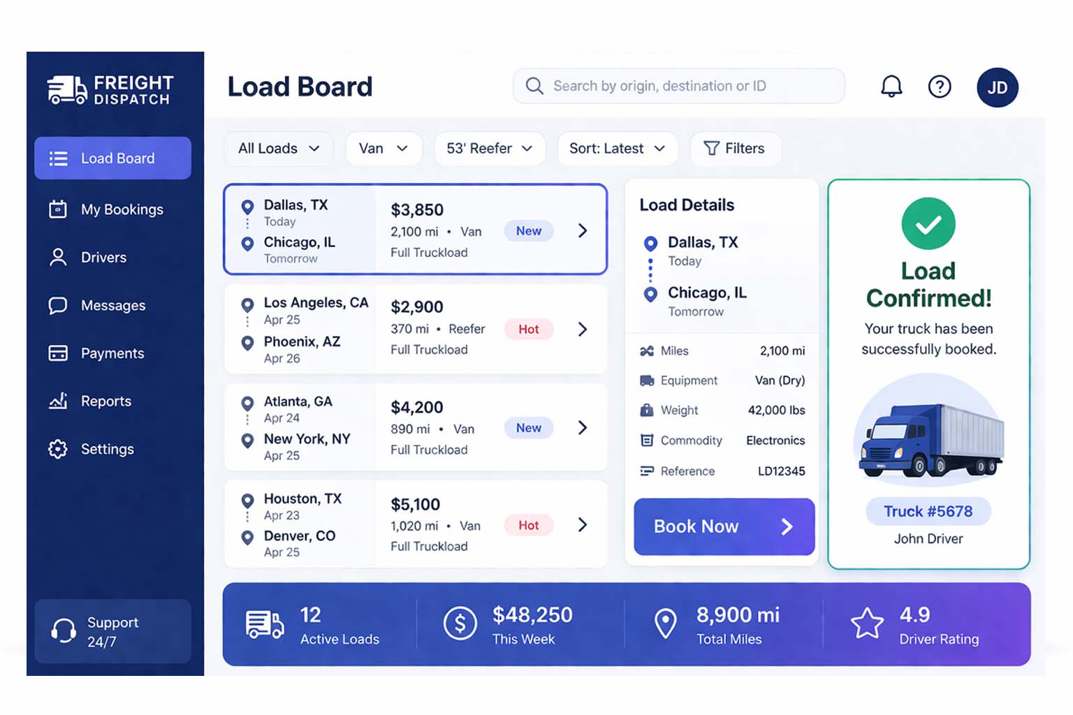 High-paying freight loads for truck dispatching